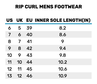 2025 Rip Curl Mens Footwear 2 0 Size Chart